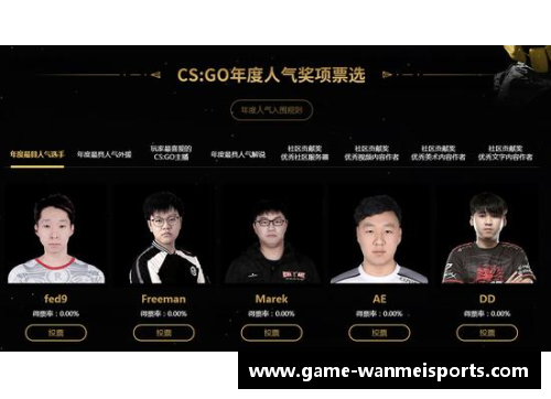 完美体育官方网站众星云集强强对决，冲击封王无人可挡 - 副本