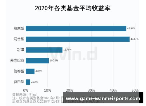 完美体育官方网站湘股年报季⑤｜金杯电工营收净利创新高未来：进一步聚焦线缆行业 - 副本