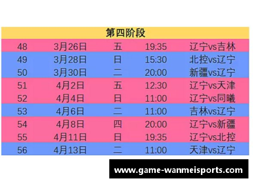 完美体育官方网站CBA官方发布新赛季赛程表：2021-2022赛季时间表来袭 - 副本 - 副本